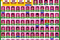 UPDATE-RESULT-CLASS-10-12-08-2026-scaled